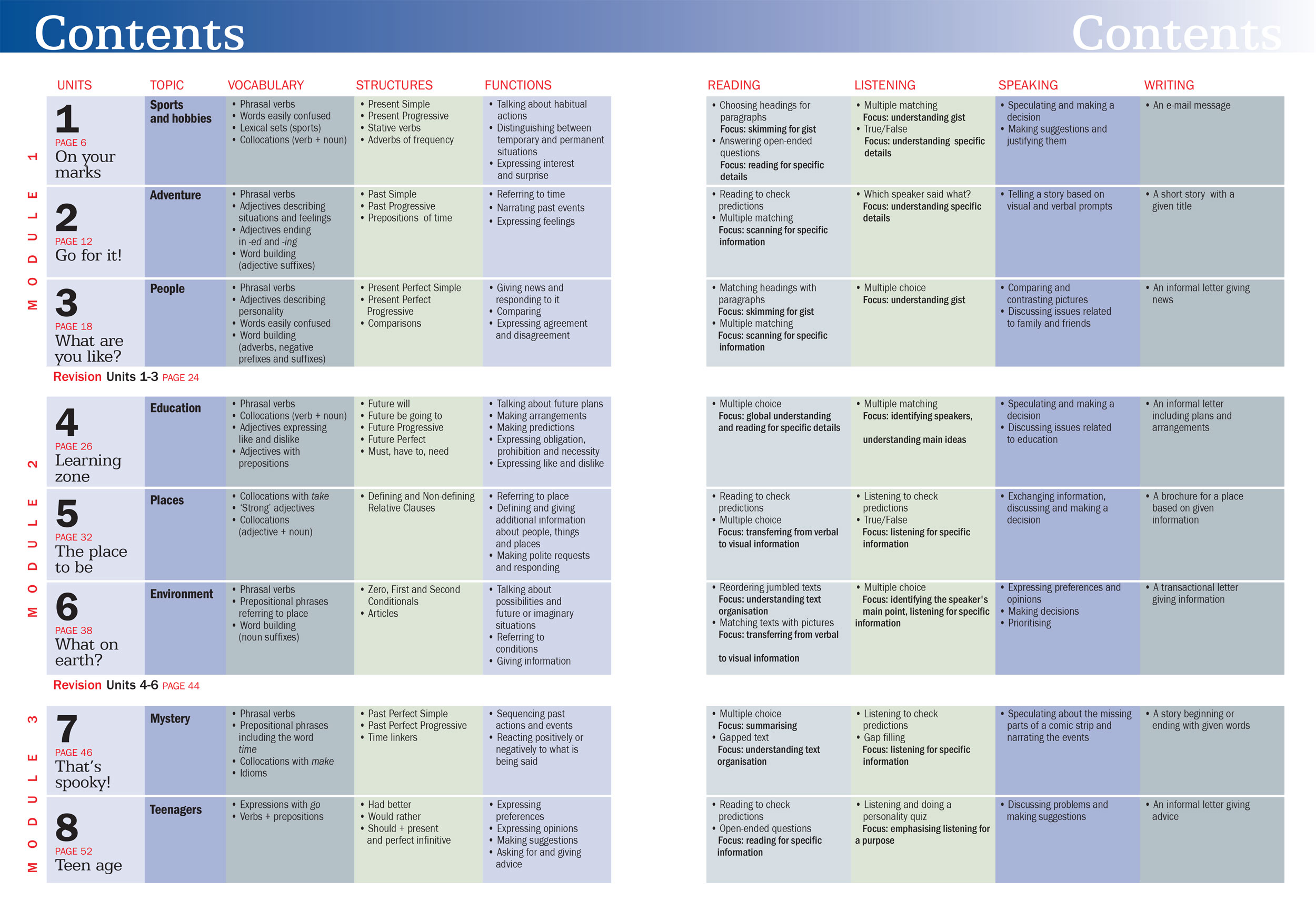 Legacy Data: A Structured Methodology